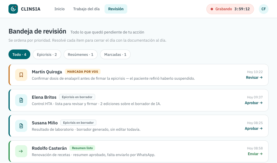 Bandeja de revisión de Clinsia con notas clínicas y resúmenes pendientes